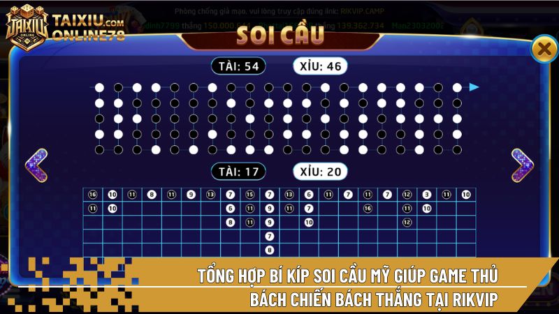 Rikvip thường xuyên phát các mã Giftcode trị giá 100k cho thành viên mới khởi nghiệp