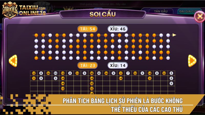 Phân tích bảng lịch sử phiên là bước không thể thiếu của các cao thủ