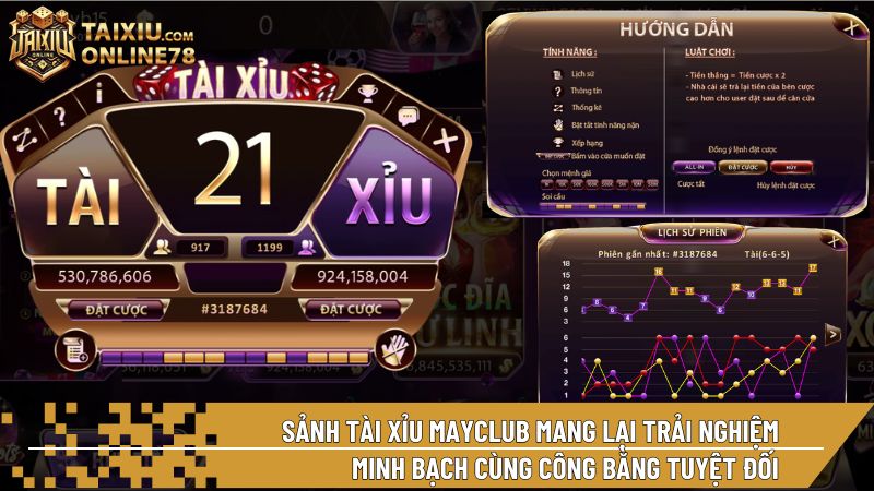 Nghiên cứu kỹ bảng thống kê tại Mayclub để đưa ra những quyết định vào tiền chính xác nhất
