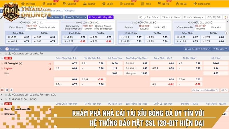 FO88 - Nhà cái cá cược tài xỉu bóng đá hàng đầu với bảng kèo chuyên nghiệp và minh bạch